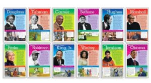 scholastic teacher’s friend notable african americans bulletin board (tf8026), multiple colors large