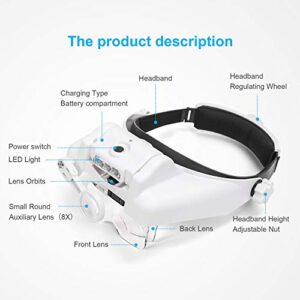 Dilzekui Head Mount Magnifier with LED Light, Rechargeable Headband Magnifier, Head-Mounted Magnifying Glass with 6 Detachable Lens, Handsfree Magnifying Glasses for Jewelers Loupe, Crafts, Repair