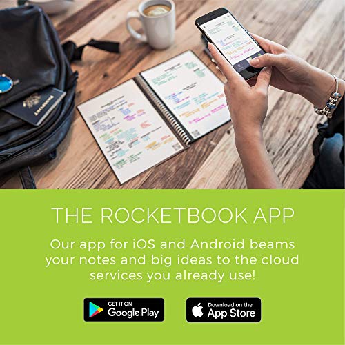 Rocketbook Beacons - Digitize Your Whiteboard - Reusable Stickers To Upload Your Whiteboard Notes To The Cloud with Carrying Case (1 Pack), BEA-A4-K