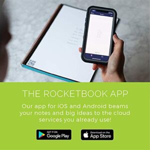 Rocketbook Beacons - Digitize Your Whiteboard - Reusable Stickers To Upload Your Whiteboard Notes To The Cloud with Carrying Case (1 Pack), BEA-A4-K