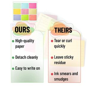 Mr. Pen- to Do List Sticky Notes, 3"x4", 360 Sheets, Assorted Colors to Do List Notepad, Lined Sticky Notes, to Do List Planner, Daily to Do List Notepad, to Do Notepad, Todo List Notepad