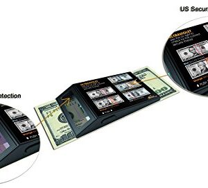 Royal Sovereign Pocket Sized Counterfeit Bill Detector (RCD-UVP), Black