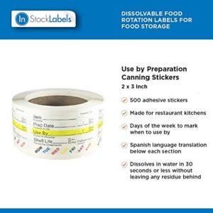 Dissolvable Food Rotation Labels, 2” x 3” Adhesive Stickers, 500-Pack