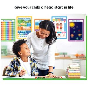 20 Classroom Educational Posters For Preschoolers Toddlers Kindergarten Elementary - 16" x 11" - 20pcs - Learning Posters For Toddlers Wall Preschool Kindergarten Kids Posters Classroom Supplies Decor
