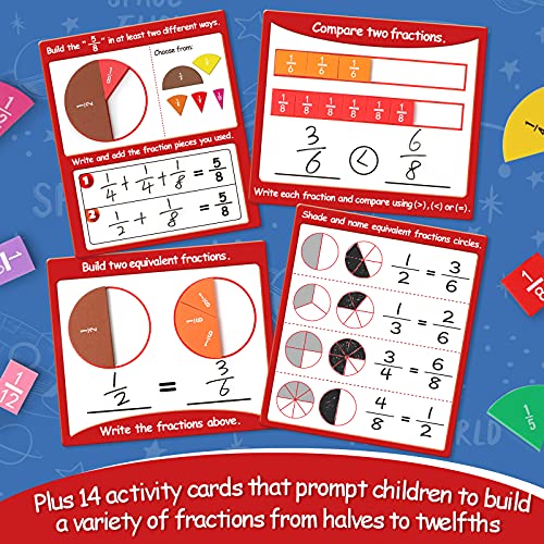 Torlam Magnetic Fraction Tiles & Fraction Circles Activity Set - Math Manipulatives for Elementary School - Fraction Magnets & Resources - Fraction Strips & Bars