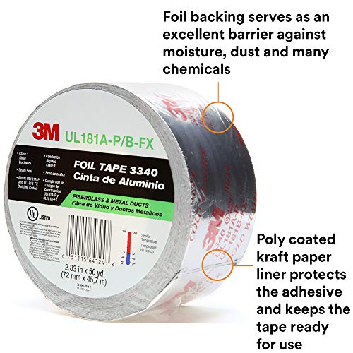 3M Aluminum Foil Tape 3340, 2.5" x 50 yd, 4.0 mil, Silver, HVAC, Sealing and Patching Hot and Cold Air Ducts, Fiberglass Duct Board, Insulation, Metal Repair