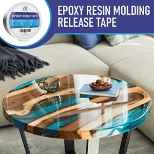 Midiza Resin Tape for Epoxy Resin Molding - High Temperature Resistant Thermal Silicone Adhesive Tape - Easy Peel Epoxy Release Tape for River Tables & Crafts - 2 in Wide 246 ft Long Epoxy Resin Tape