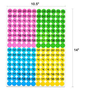 Dreecy 1920 PCS Yard Sale Price Stickers Garage Sale Pre-Priced Pricing Labels 3/4" Diameter Flea Market Pre-Printed Pricing Stickers for Retail,Bright Neon Colors (Pink Green Blue Yellow)