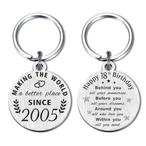 18th birthday gifts keychain for someone who was born in 2005, turning 18 year old birthday gifts for women men