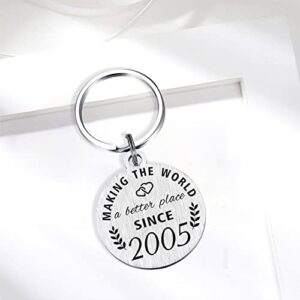 18th Birthday Gifts Keychain for Someone Who was Born in 2005, Turning 18 Year Old Birthday Gifts for Women Men