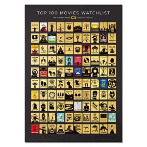 Official IMDb Top 100 Movies Scratch Off Poster - Made in USA with IMDb - Premium Bucket List - 16.5x23.4" - Unique Gift for Film Lovers Featuring 100 Top IMDb Films of All Time