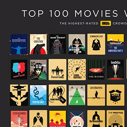 Official IMDb Top 100 Movies Scratch Off Poster - Made in USA with IMDb - Premium Bucket List - 16.5x23.4" - Unique Gift for Film Lovers Featuring 100 Top IMDb Films of All Time