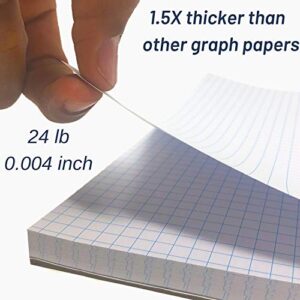 Mr. Pen Graph Paper, 5x5 (5 Squares per inch), 11"x8.5" Engineering Graph Paper Pad, 55 Sheet