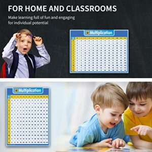 UNCLE WU Multiplication Chart Dry Erase Laminated Table Poster for Kids - Educational Times Table Math Chart -Homeclass School Supplies Wall Poster (18" x 24"inch)