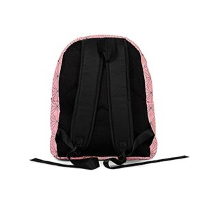 Kooku Luuly Demon Slayer Tanjirou Nezuko School Bag Small backpack laptop bag hiking bag (Kamado Nezuko), 11.4x4.7x13.7inches