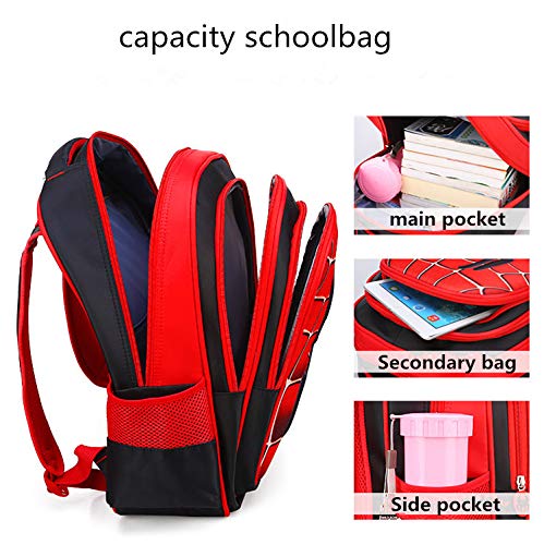 FAOLONE Backpacks Casual Daypacks for Captain Children Sch ool Bags Design (SP-Black)