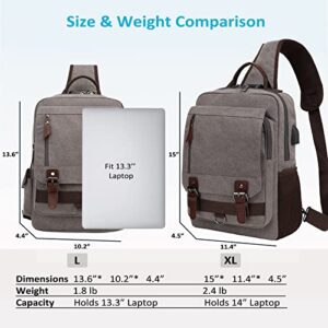 BASICPOWER Messenger Bag Canvas Sling Crossbody Backpack Laptop Casual Travel for Men Women