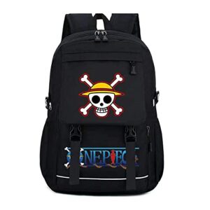 kooku nhjj one piece luffy school bag laptop bag backpack (luffy)