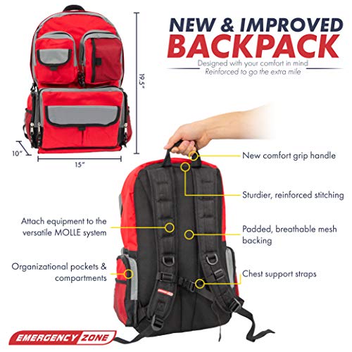 Emergency Zone | Urban Backpack (Red) - 48L