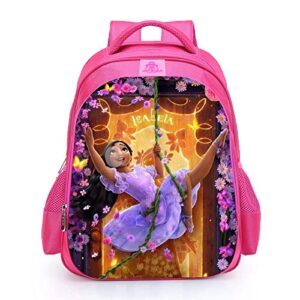 yqsgt new girls backpack pink backpack boy girl cartoon school bag sandwich school travel bag