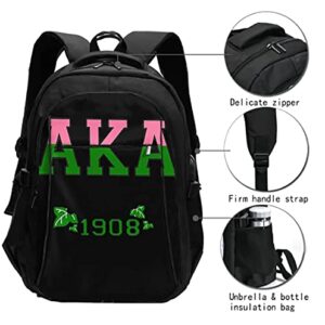 Notherss A.K.A Travel Laptop Backpack A.K.A school bag USB Charging pack…