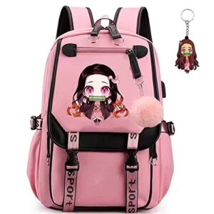 gdfendu japanese anime backpacks with keychains,usb charging port student school bag laptop cosplay for boys girls (pink)