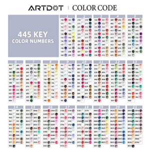 ARTDOT 5D Diamond Painting Beads, 445000 Pieces 445 Colors Round Drills Diamond Art Accessories Gem Art Nails Crafts (1000pcs per Bag)