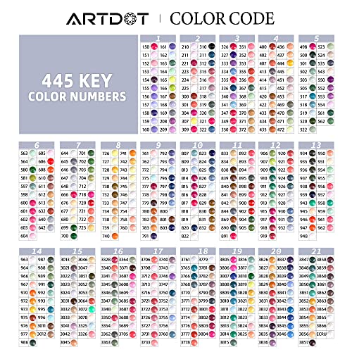 ARTDOT 5D Diamond Painting Beads, 445000 Pieces 445 Colors Round Drills Diamond Art Accessories Gem Art Nails Crafts (1000pcs per Bag)