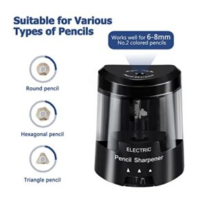 Electric Pencil Sharpener, Battery ( Not Included) USB Powered Small Portable for NO.2 and Colored Pencils, Automatic and Durable for Classroom, Home, Office, 3 Different Sharpness Options