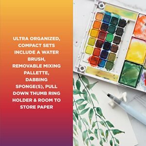 SAKURA Koi Pocket Field Sketch Kit - Watercolor Sets for Painting On the Go - 30 Colors - 1 Water Brush - 1 Sponge - 1 Mixing Palette