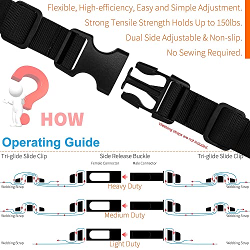 Buckles for Straps 1": Side Release Buckle Plastic Clip 10 set + Tri-Glide Slide 20 pcs Fit 1 inch Wide Nylon Webbing Canvas Strap, Heavy Duty Replacement Backpack Dog Collar, Dual Adjustable No Sew