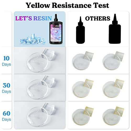 LET'S RESIN UV Resin, Upgraded 500g Crystal Clear UV Resin Hard, Low Odor Ultraviolet Epoxy Resin, UV Light Cure Solar Sunlight Activated Glue for Jewelry, Craft Decoration