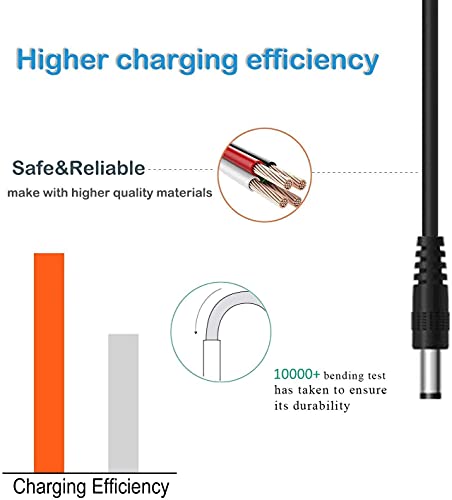 Power Cord for Cricut Explore air 2, Expression 2, Personal Expression Create, Mini, Cake, Explore, Cricut Maker Model: KSAH1800250T1M2 Cutting Charger Power Supply Cord