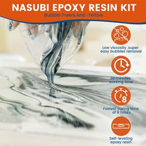 1.06 Gallon Resin Epoxy Kit - Crystal Clear Casting Resin for Countertop, Table Top, Wood, Crafts, Jewelry & Resin Mold - Bubble Free UV Resistant 2 Part Resin Kit (68oz Resin and 68oz Hardener)