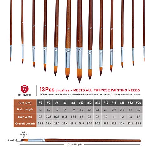 Artist Watercolor Paint Brushes Set 13pcs - Round Pointed Tip Soft Anti-Shedding Nylon Hair Wood Long Handle - Detail Paint Brush for Watercolor, Acrylics, Ink, Gouache, Oil, Tempera, Paint by Numbers