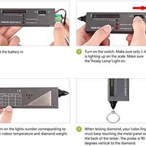 Diamond Tester Pen, High Accuracy Jewelry Diamond Tester＋200g/0.01g Mini Jewelry Scale＋60X Mini LED Magnifying, Professional Diamond Selector for Novice and Expert, Thermal Conductivity Meter