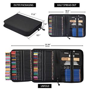 Premium Drawing Pencil Set(96pcs),including 72 Colored Pencils and 24 Sketch Kit,Art Pencil Kit in Zippered Travel Case, for Drawing,Sketching and Coloring,Ideal for Beginner,Artists and Adults