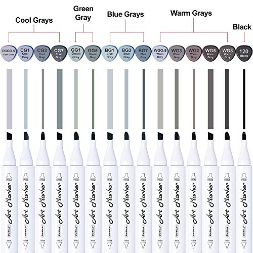 Shuttle Art 15 Colors Grey Tones Dual Tip Art Marker, Permanent Marker Pens Double Ended with Fine Bullet and Chisel Point Tips Perfect for Drawing,Shading,Sketching,Designing,Outlining,Illustrating