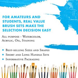 Princeton Real Value, Series 9100, Paint Brush Sets for Acrylic, Oil & Watercolor Painting, Syn-Gold Taklon (Rnd 1, 6, 12 Liner 2, ANG Shader 1/2, Wash 3/4)