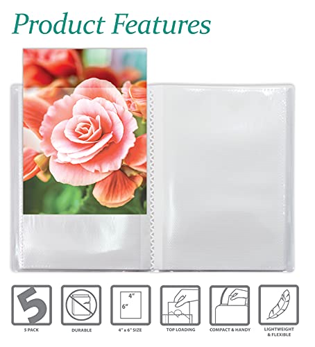 24 Photo Mini Photo Album, 4 x 6 Inch, Pack of 5, Clear View Cover, by Better Office Products, Holds 24 Photos, 5 Pack