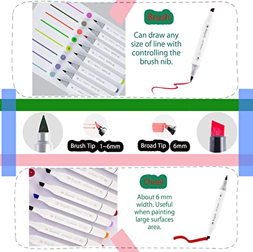 SANJOKI Art Markers 119 Colors&Colorless blender Alcohol Brush Marking Pen For Artist and Students