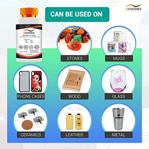 NGOODIEZ Sublimation Coating for Mugs, Ceramic Mugs, Metal Mug, Wood, Glass, Phone Case, Leather, Tumbler - Sublimation Supplies with High Gloss Finish, Waterproof and Super Adhesive - 250ml