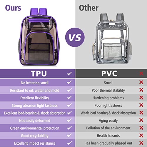 SIMBOOM Clear Backpack, Heavy Duty TPU Transparent Backpacks Large See Through Bookbag with Reinforced Strap for School, Stadium, Security, Work, Travel, College, Sporting Events, Concert (Purple)