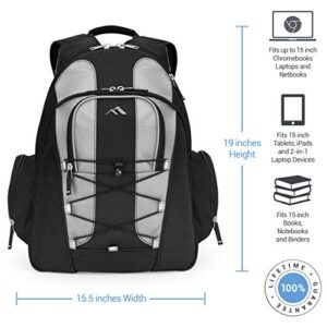 Brenthaven Tred Expandable Travel Backpack Urban Active Bag Fits 15 inch Chromebooks, Laptops - Titanium, Durable, Ergonomic, Professional Multifunctional Protection from Impact and Compression