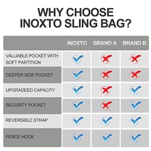 INOXTO Sling Bag, Multipurpose Crossbody Shoulder Bag for Men and Women, Chest Bag Crossbody Daypack for Hiking, Pickleball Bag with Water Bottle Holder for Tennis, Pickleball Racket (Black)