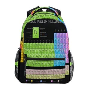 wxlife periodic table of the elements backpack travel school shoulder bag for kids boys girls women men