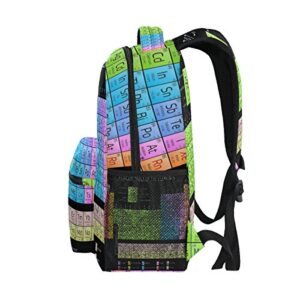 WXLIFE Periodic Table of The Elements Backpack Travel School Shoulder Bag for Kids Boys Girls Women Men