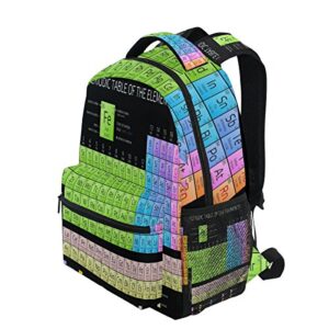 WXLIFE Periodic Table of The Elements Backpack Travel School Shoulder Bag for Kids Boys Girls Women Men