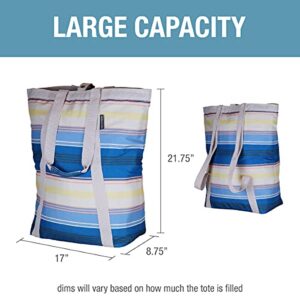 CleverMade Backpack Beach Tote with Mesh Bottom- Large Bag Great for Beach Days and Weekend Trips; Comfortable Carry Straps and Backpack Straps for Dual Carry Options, Blue/Cream