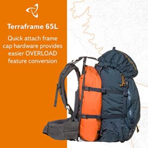 Mystery Ranch Terraframe 3-Zip 65 Backpack - For Serious Backpackers, Deep Sea, Medium